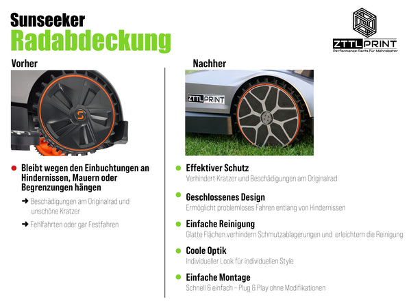 Sunseeker X3 / X5 robotic lawnmower Performance complete package EVOlution MK4 wheel covers silver