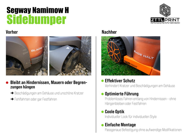 Segway Navimow H-Serie Mähroboter Performance Style Sidebumper Seitenstoßstange