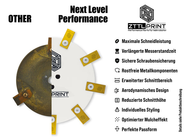 Segway Navimow H-Serie Mähroboter Performance Technikset EVOlution MK4 orange