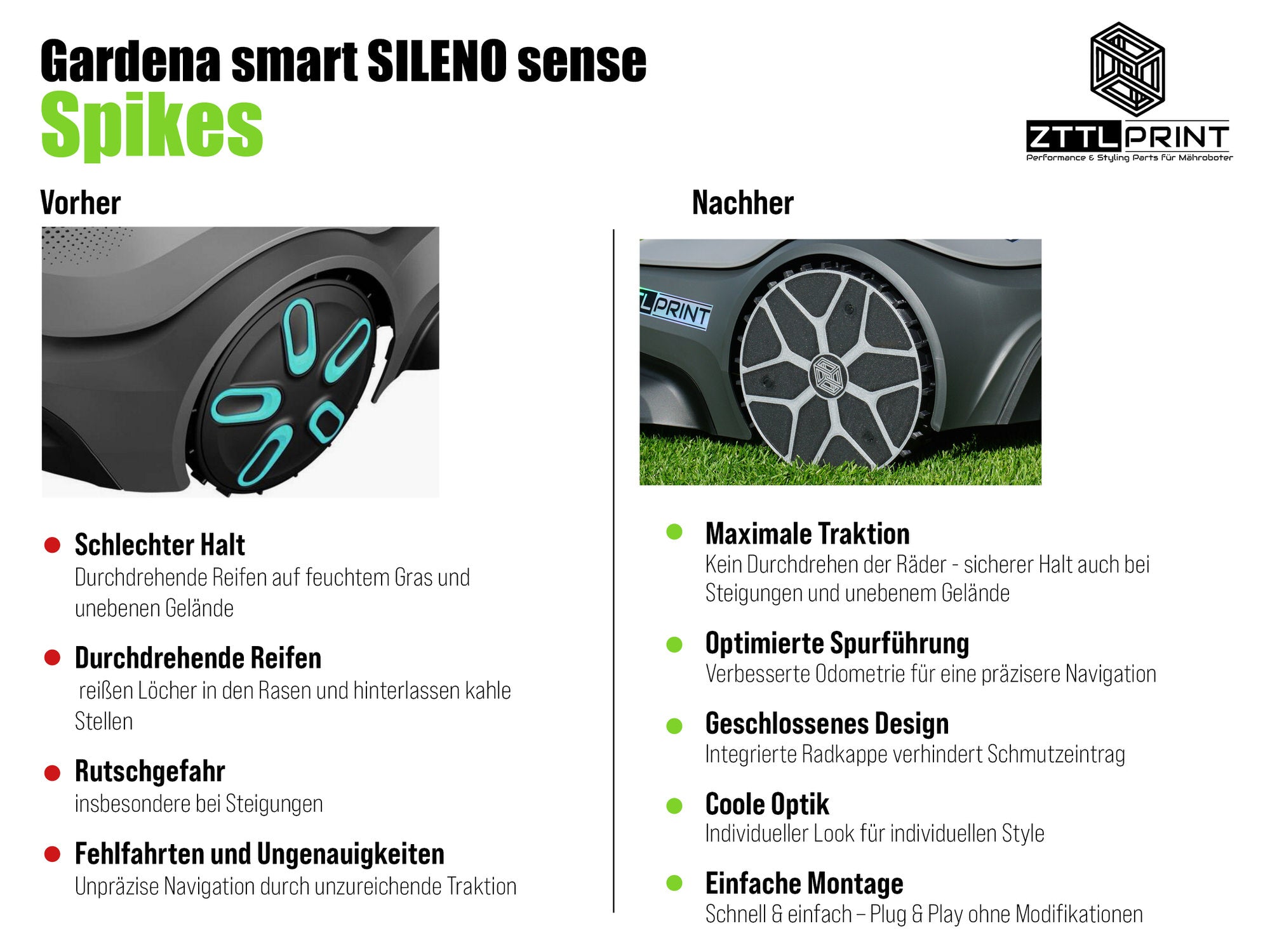 Gardena smart SILENO Mähroboter Performance Komplettpaket PRO Spikes