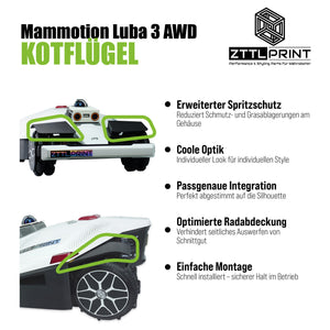 Kit complet PRO pour robot tondeuse Mammotion Luba 3 AWD Performance