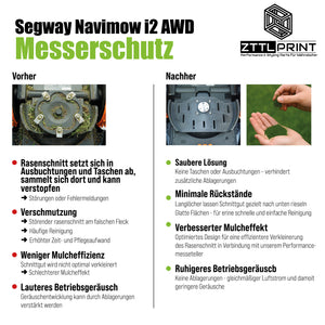 Segway Navimow i2 AWD Mähroboter Performance Technikset EXtension Set MK4