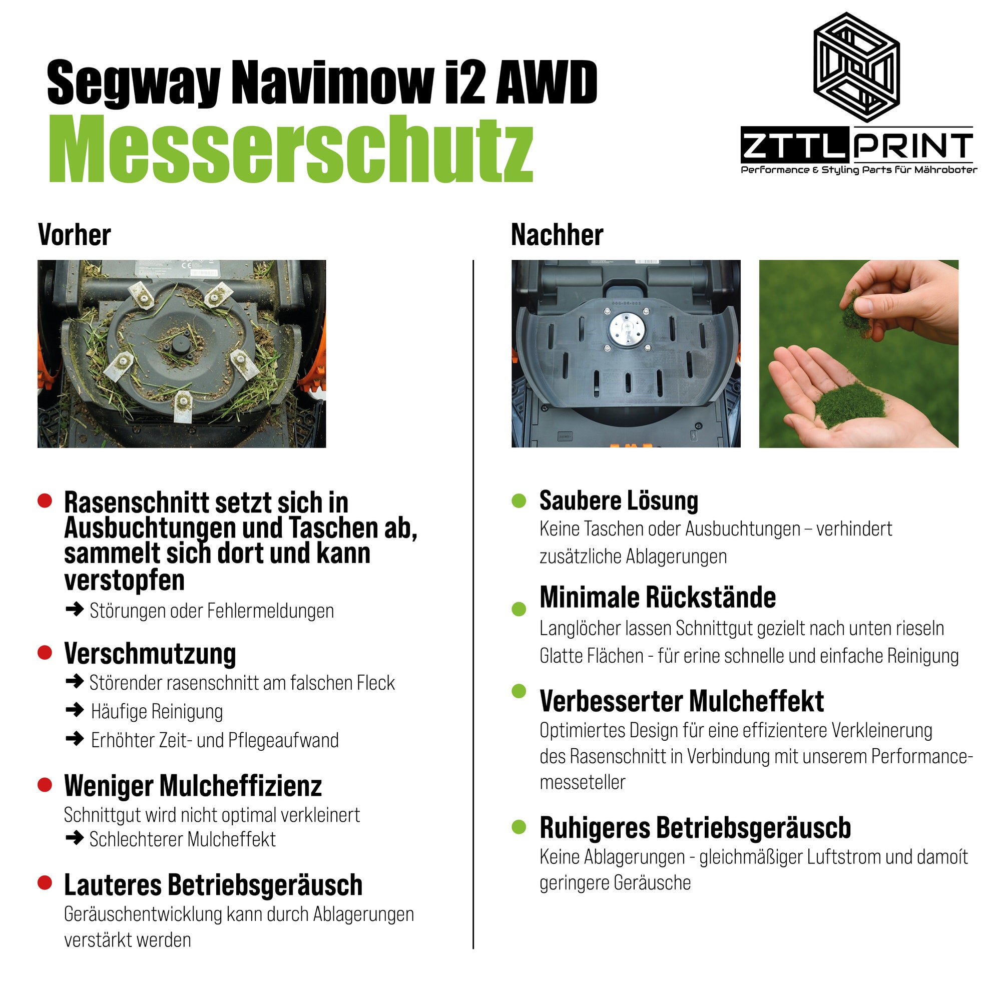 Segway Navimow i2 AWD Mähroboter Performance Komplettpaket PRO Radabdeckungen