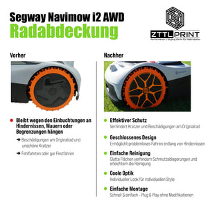 Segway Navimow i2 AWD Mähroboter Performance Komplettpaket Radabdeckungen