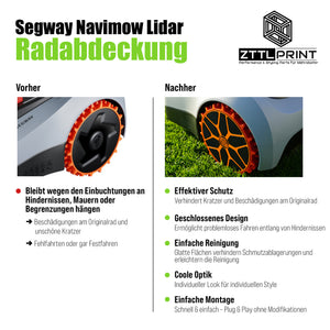 Segway Navimow i2 LiDAR Mähroboter Performance Komplettpaket PRO Radabdeckungen