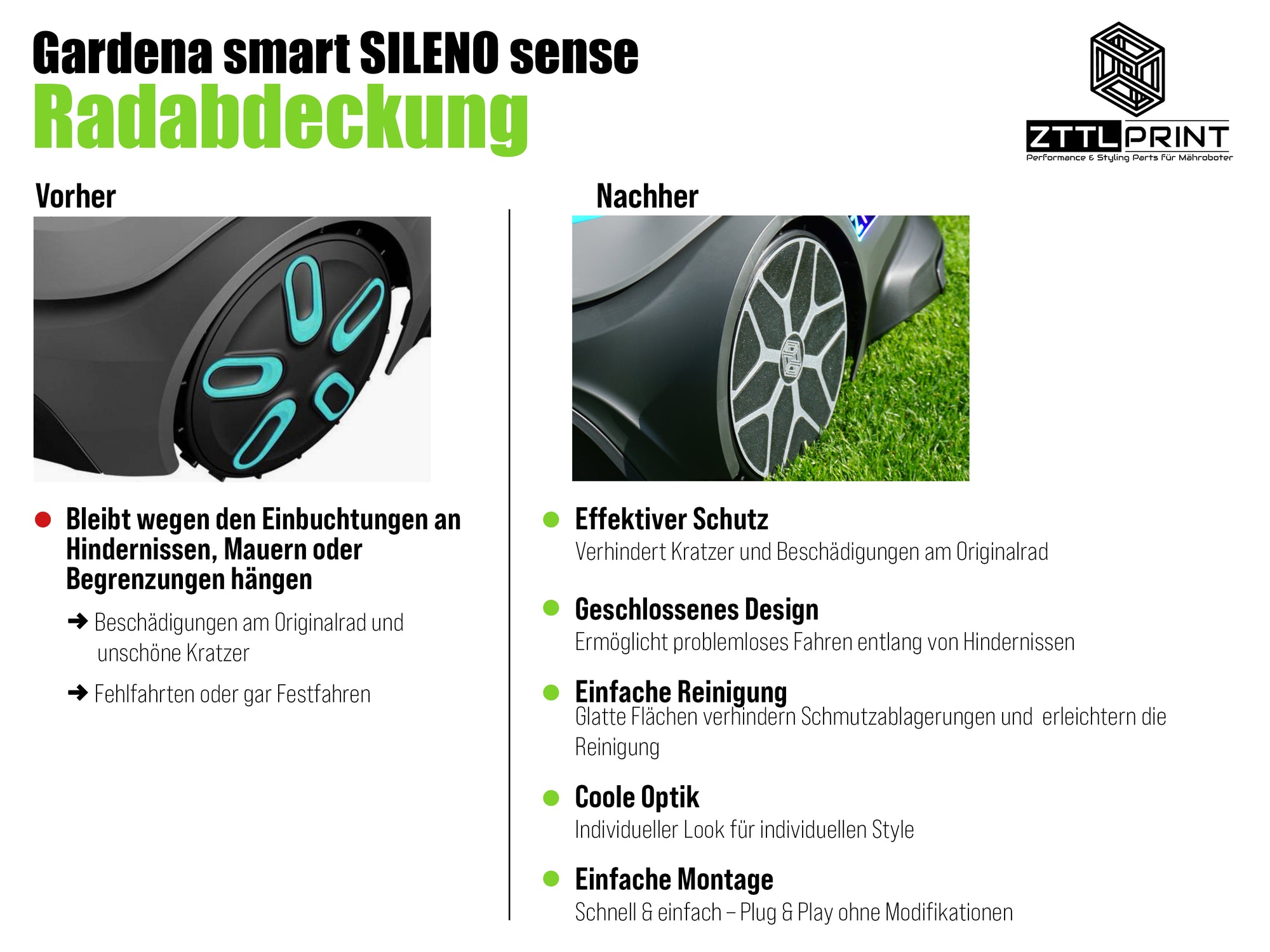 Gardena smart SILENO Mähroboter Performance Komplettpaket PRO Radabdeckungen
