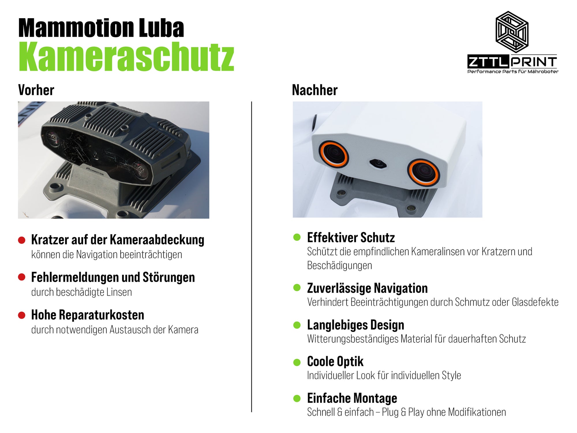 Mammotion Luba 1 AWD / 2 AWD robotic lawnmower performance styling set