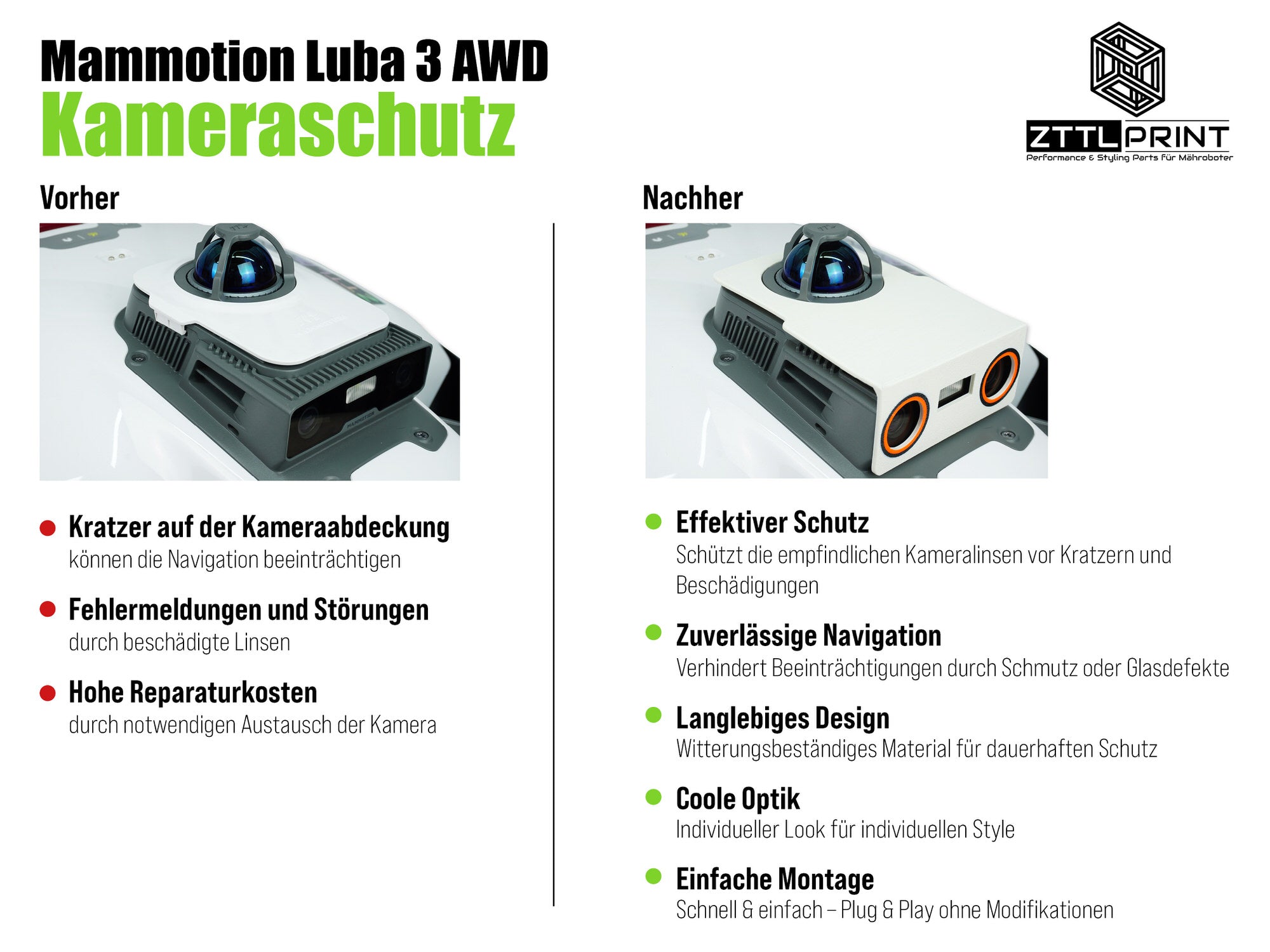 Kit complet PRO pour robot tondeuse Mammotion Luba 3 AWD Performance