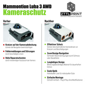 Mammotion Luba 3 AWD Mähroboter Performance Stylingset