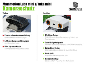 Mammotion Yuka mini robotic lawnmower Performance Style camera protection lens protection