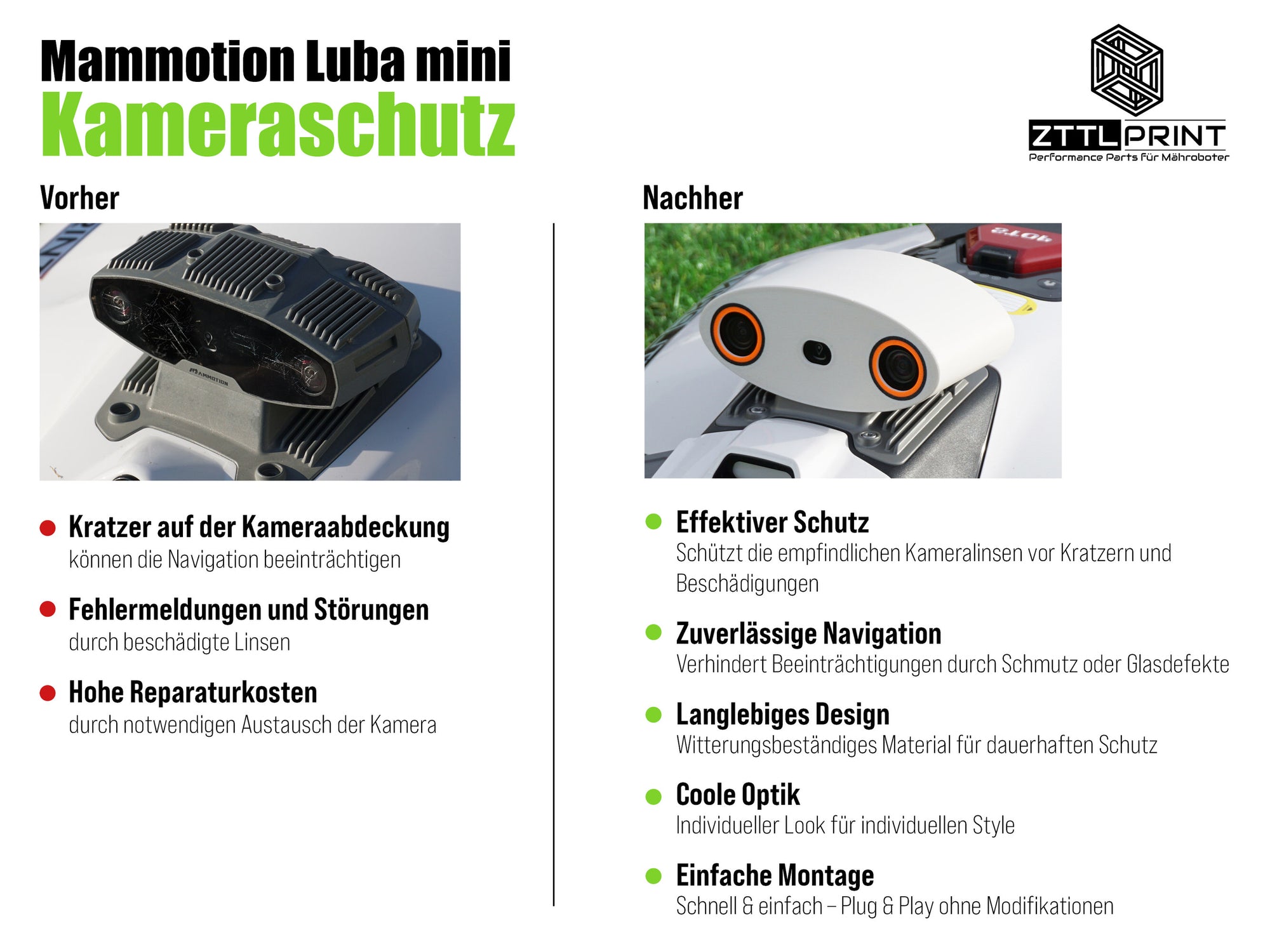 Mammotion Luba mini AWD robotic lawnmower Performance complete package