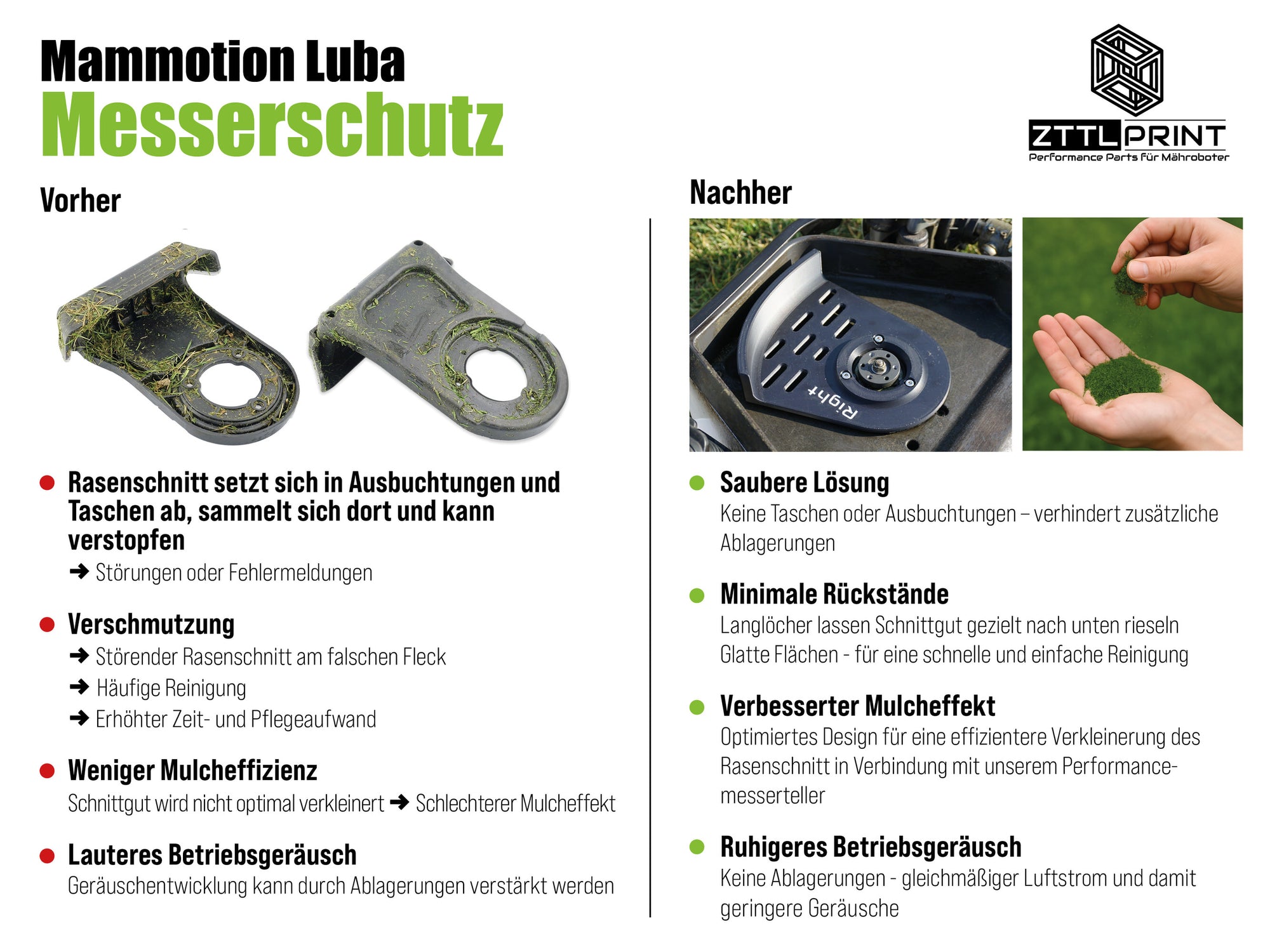 Mammotion Luba 1 + 2 Mähroboter Performance Smart Messerschutz