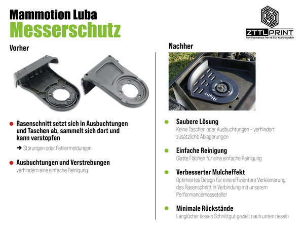 Mammotion Luba 1 + 2 Robotic Lawnmower Performance Smart Blade Guard