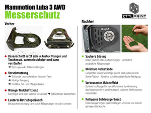 Kit complet PRO pour robot tondeuse Mammotion Luba 3 AWD Performance