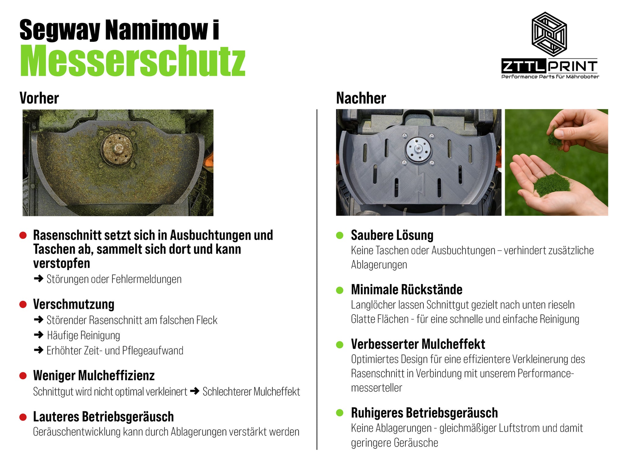 Segway Navimow i-Series robotic lawnmower Performance Smart blade guard