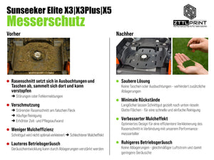 Sunseeker X3 / X5 robotic lawnmower Performance Smart blade guard