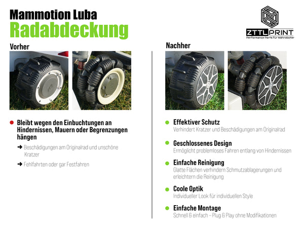 Mammotion Luba 1 AWD / 2 AWD Mähroboter Performance Style Radabdeckung Radkappe Felge