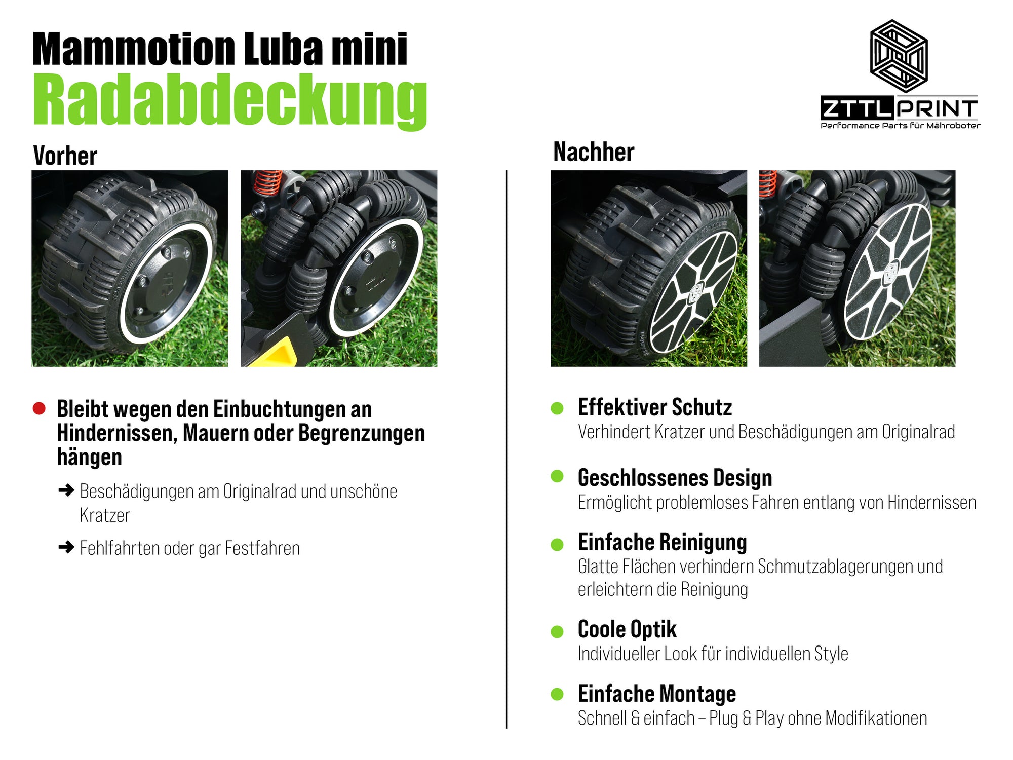 Mammotion Luba mini AWD robotic lawnmower Performance complete package