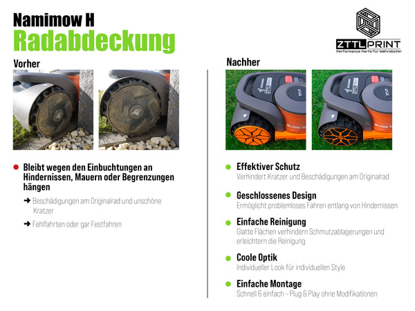 Segway Navimow H-Serie Mähroboter Performance Style Radabdeckung Radkappe Felge orange