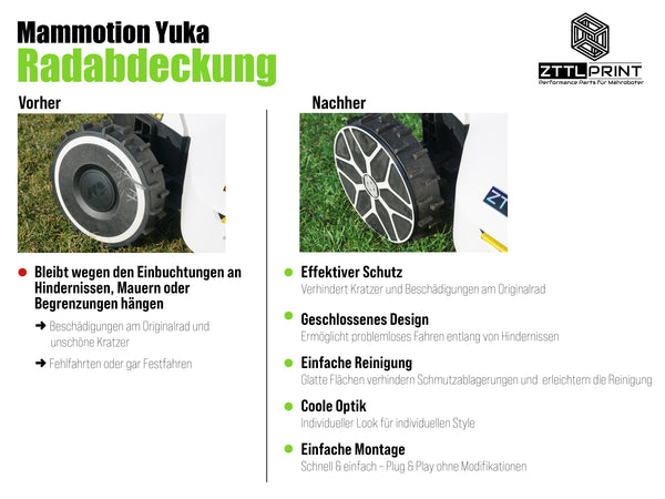 Mammotion Yuka Mähroboter Performance Style Radabdeckung Radkappe Felge