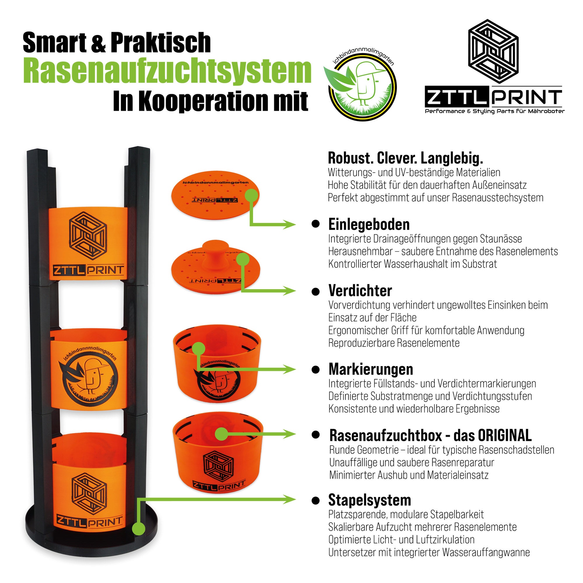Rasenreparatursystem – Rasenausstecher & Rasenaufzucht