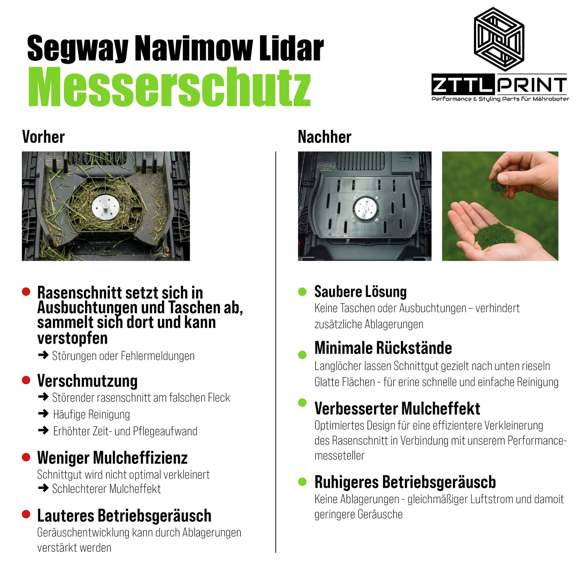 Segway Navimow i2 LiDAR Mähroboter Performance Komplettpaket PRO Radabdeckungen