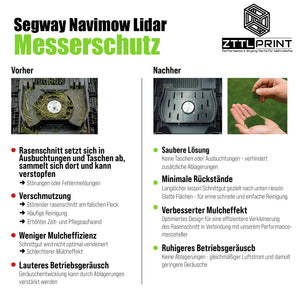 Segway Navimow i2 LiDAR Mähroboter Performance Komplettpaket Radabdeckungen