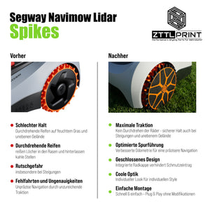 Kit complet PRO Spikes pour tondeuse robot Segway Navimow i2 LiDAR Performance