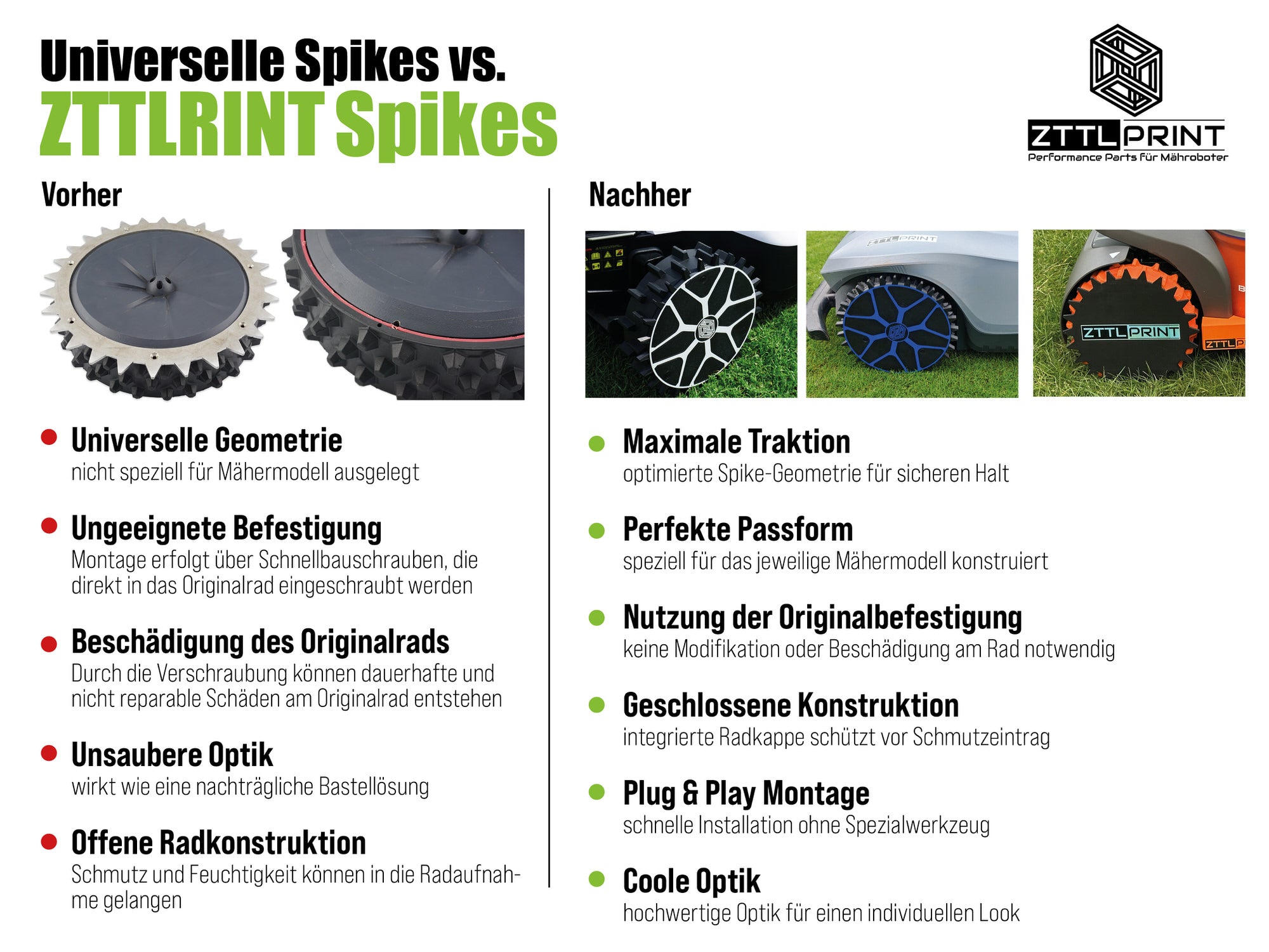Segway Navimow H-Serie Mähroboter Performance Gummispikes Spikes Traktion Odometrie