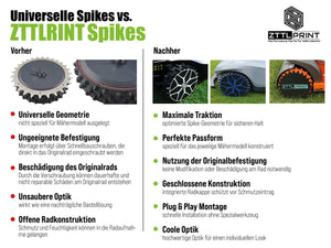 Gardena smart SILENO Mähroboter Performance Spikes Traktion Odometrie