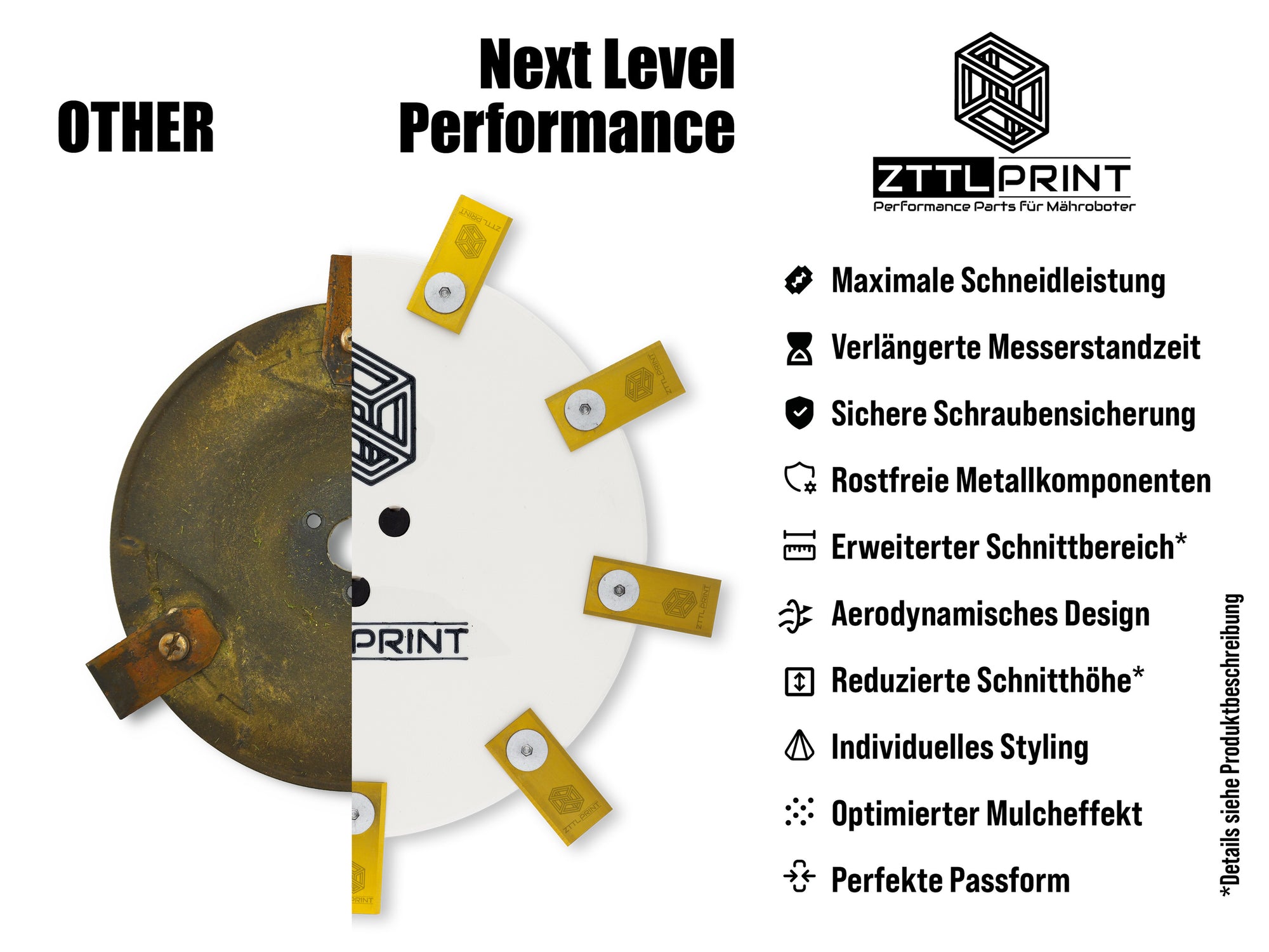 Gardena smart SILENO Mähroboter Performance Komplettpaket Radabdeckungen